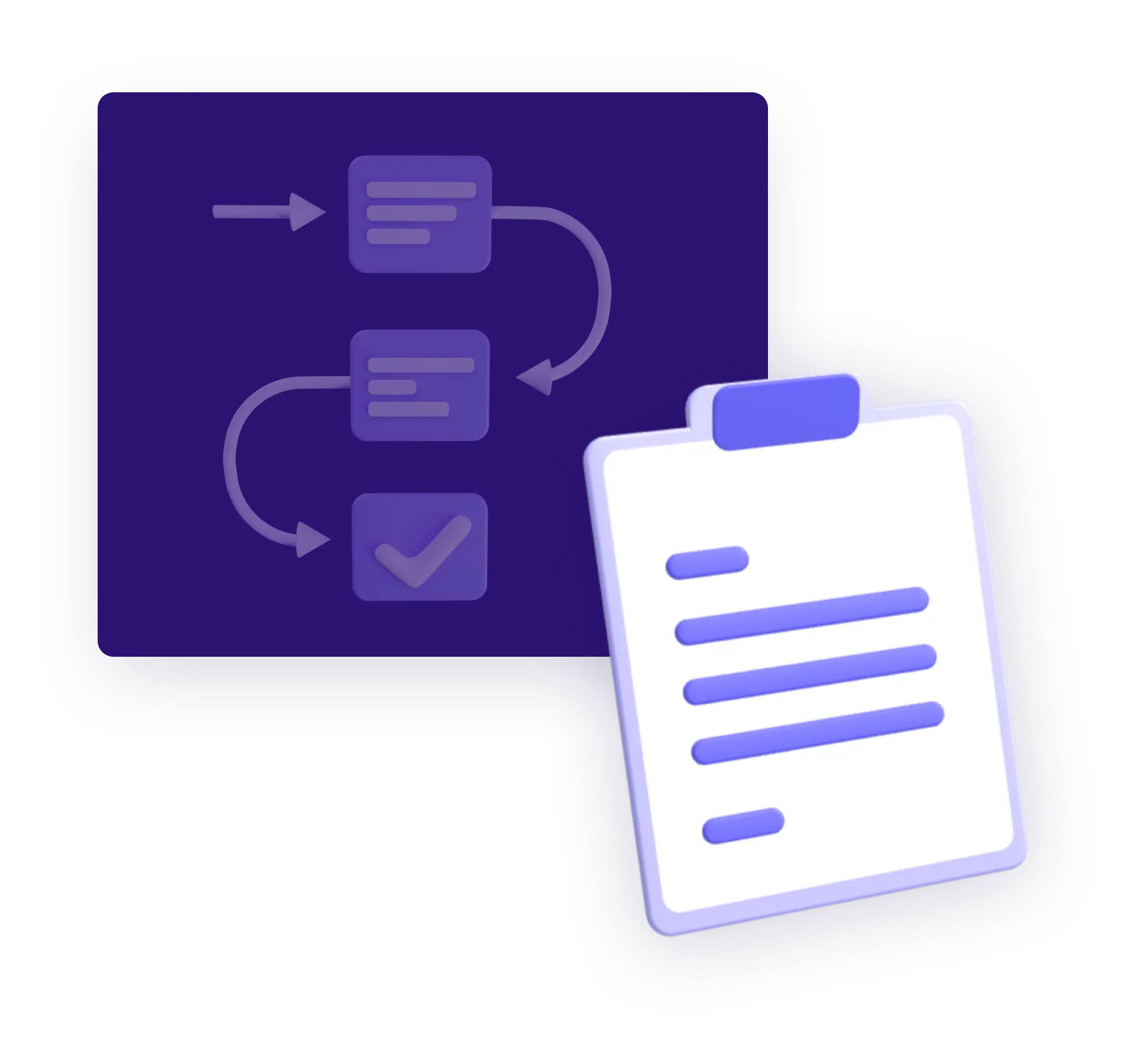 Composition of flowchart and clipboard